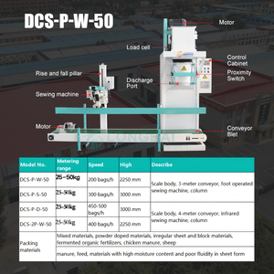 50kg Fertilizer Packing Scale Semi-Automatic Wood <b>Bagging</b> Machine with Sewing Machine - Product Image 2