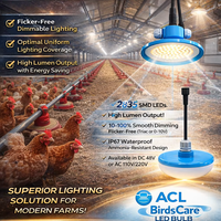 Éclairage LED pour volailles à distribution uniforme de la lumière, sans scintillement, pour ferme