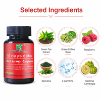 Fabricant de capsules amincissantes en marque blanche, formule personnalisée, OEM ODM, gestion du poids, fournisseur direct d'usine, fournisseur préféré des acheteurs