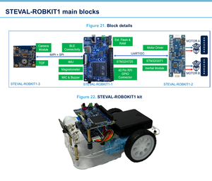 Placa de Control <span class=keywords><strong>MOUSER</strong></span> STEVAL-ROBOKIT1 Basada en MCU STM32H7 de Alto Rendimiento, Motor de CC + Controlador STM32G0 para Sensor de Navegación TOF - Product Image 2