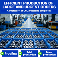Pièces de machines automatisées personnalisées OEM ODM, usinage CNC de précision, fraisage, tournage, service de fabrication, composants d'automatisation