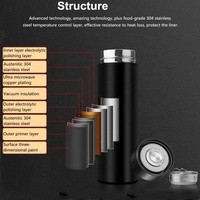 Thermos intelligent avec affichage de la température, double paroi sous vide, en acier inoxydable 304, bouteille d'eau LED