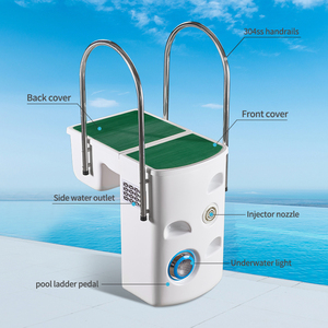Système de filtration complet pour <span class=keywords><strong>piscine</strong></span> extérieure Filtre mural Filtre à eau portable sans tuyau - Product Image 2