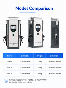 Cargador de Vehículos Eléctricos CCS2 GB/T de 120 kW Universal IP55 para Exteriores, Resistente al Agua, con Protocolo OCPP, Control por Tarjeta RFID, Montaje en Suelo y Cable de 5 Metros - Product Image 1