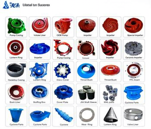 Bomba de Lodos Eléctrica de Una Etapa de Alta Presión NaiPu 4/3D 4/3DD HA para la Industria Minera, Horizontal, de Larga Duración, de Fábrica con 30 Años de Experiencia - Product Image 4