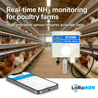 Capteur d'ammoniac LoRaWAN NH3, température et humidité, moniteur environnemental sans fil basse consommation pour l'élevage et l'industrie