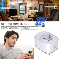 Prise intelligente SLS 16A avec compteur d'énergie, compatible Wi-Fi, moniteur d'appareils électroménagers, prise italienne, certifiée CE/FCC, puissance maximale de 3840 W