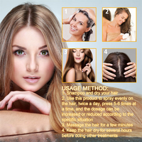 EELHOE Serum penumbuh rambut Biotin 30ml, Anti hilang pelembut penutrisi akar, semprotan penguat folikel rambut