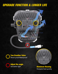 Morsun Phare LED Supermoto Dirt Offroad pour <span class=keywords><strong>Honda</strong></span> CRF450XR <span class=keywords><strong>CRF450L</strong></span>/RL 2019 2020 Emark pièces détachées moto - Product Image 5