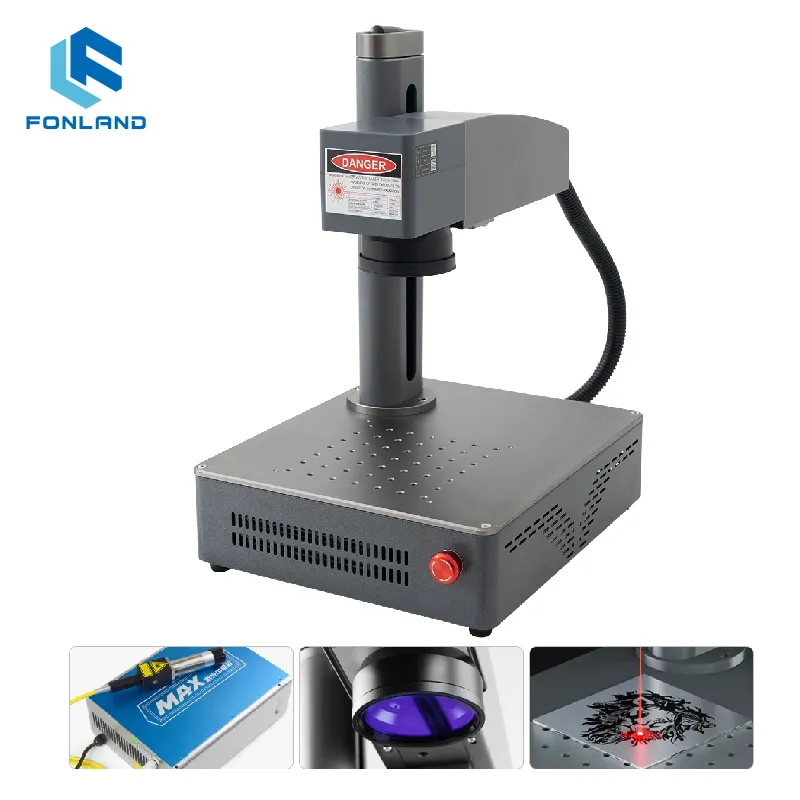 La machine d'inscription de laser de fibre de prix concurrentiel de Fonland partie Guangzhou à vendre 20w 30w 50w 80w 100w