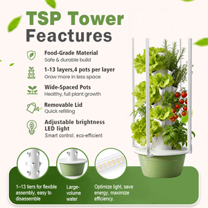 Nuovo Sistema Idroponico Verticale <span class=keywords><strong>a</strong></span> 5 Livelli Tru-Spring in Plastica <span class=keywords><strong>per</strong></span> <span class=keywords><strong>Giardino</strong></span> Domestico con Protezione Anti-UV, Facile da Usare, Garanzia di 1 Anno - Product Image 2