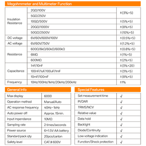 VICIMETER VC4060PD 6000 Haneli Geniş Aralıklı İzolasyon Test Cihazı+Multimetre (2'si 1 Arada) - Product Image 6