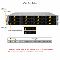 Serveur CloudDC Supermicro SYS-621C-TN12R 2U, double processeur Intel Xeon, DDR5, 12 baies NVMe SAS SATA PCIe 5.0, serveur de centre de données d'entreprise