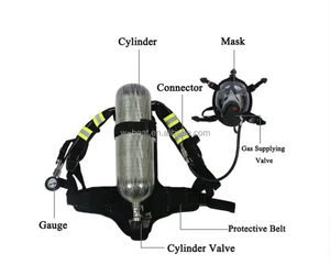 आपातकालीन स्कॉट ड्रायर पोर्टेबल स्वयं निहित श्वास उपकरण मूल्य एसबीए - Product Image 3