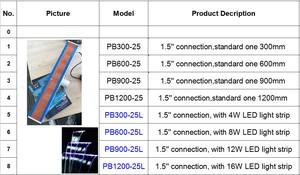 नि: शुल्क OEM पूल झरना दीवार पानी के फव्वारे सजावट सरासर एक्रिलिक पानी ब्लेड पानी झरना वंश के साथ एलईडी - Product Image 6