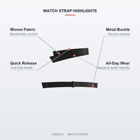 Bracelet de remplacement universel en nylon tressé noir de 18 mm pour montre connectée, lampe frontale, masque de ski et équipement de plein air