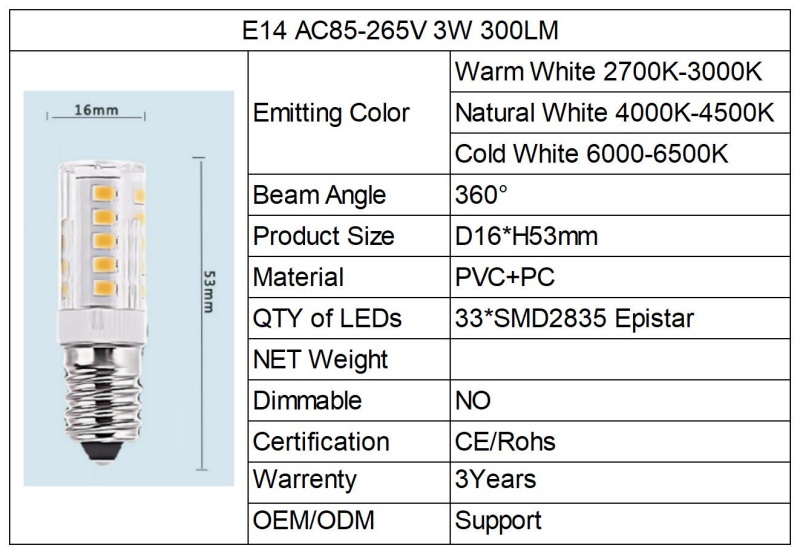 3W/E14 PVC