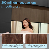 Sèche-cheveux ionique compact pliable tout-en-un mains libres 1200W, portable, professionnel, pour usage hôtelier, vente mondiale au détail de produits de beauté