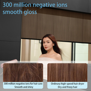 Sèche-cheveux ionique compact pliable tout-en-un mains libres 1200W, portable, professionnel, pour usage hôtelier, vente mondiale au détail de produits de beauté - Product Image 5