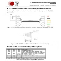 Cable de comunicación de puerto serie de nivel de 1,8 m USB a UART TTL de 1,8 V TTL-232RG-VREG1V8-WE