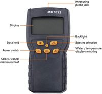Humidimètre numérique portable à sonde longue pour céréales (blé, maïs, riz) – Testeur d'humidité très demandé
