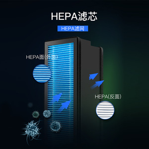 Filtre à air Star Purification pour Xiaomi C1 H12 HEPA, élément filtrant de remplacement en maille de charbon actif - Product Image 3