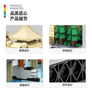 Wange 1454pcs <span class=keywords><strong>abs</strong></span> מודל אדריכלות העולם 6223 נהר yangtze נהר גשר עיר לבנים אבני הבניין עבור צעצועים אוסף ילדים - Product Image 4