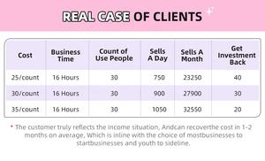 JLJ PhotoBooth 24 часа Автоматическая селфи фотобудка портативная фотобудка - Product Image 6