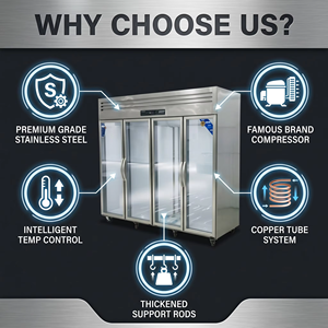 Vitrine Réfrigérée Commerciale à 4 Portes Verticales en Acier Inoxydable à Refroidissement Direct <span class=keywords><strong>Grande</strong></span> Capacité pour <span class=keywords><strong>Boucherie</strong></span> - Product Image 5