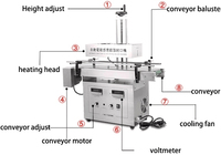 Kehai — liseuse de papier aluminium, appareil de scellage à Induction, pour Induction