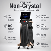 Mesin Penghilang Bulu Laser Diode Non-Kristal Tanpa Rasa Sakit 2000W 2026 Baru 755 808 940 1064nm Mesin Penghilang Bulu Laser Diode Ice