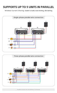 SOL IA-S4 시리즈 오프 그리드 태양광 인버터 3.5kW 3.5kVA 48V 51.2V220V 내장 ATS 스위칭 기능 - Product Image 6