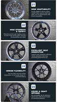 BORSU Forged One-piece Customized 5x114.3 5x130 5x108 untuk Velg C8 Sf90 Chrome Cekung Mewah 15-26 Inch Roda Mobil Mewah