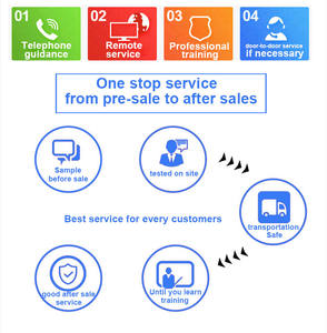 Impresora Multifuncional de Alta Velocidad LINKO <span class=keywords><strong>Dtf</strong></span> Pro, Impresora de Inyección de Tinta para Ropa de 300 mm, Impresora Industrial de Películas para Mascotas, Máquina de Impresión de Tamaño A3 - Product Image 2