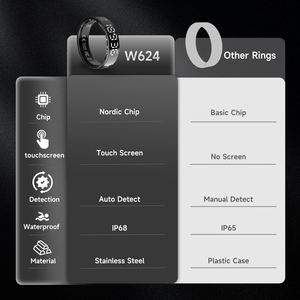 CAASU Intelligent Santé Anneau Intelligent En Acier Inoxydable Sommeil Fréquence Cardiaque Fitness Tracker IP68 Smart Couple Anneau Navigation - Product Image 6