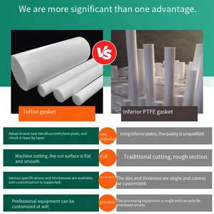 कुंवारी <span class=keywords><strong>ptfe</strong></span> ठोस गोल छड़-रासायनिक/चिकित्सा उपकरणों के लिए कस्टम आकार - Product Image 5
