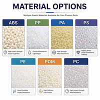 Fabricant de moulures d'angle en plastique sur mesure, de connecteurs d'angle pour fenêtres en aluminium, de clés d'angle en ABS et PP moulées par injection