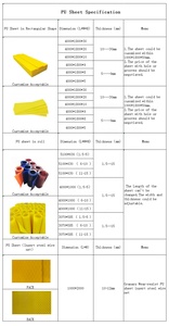 10-90A Hardness Wear-resist <strong>Polyurethane</strong> Rubber Sheet - Product Image 5