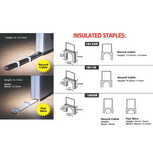 JY669 3-in-1 Heavy Duty Aluminum Cable/Wire Fastening Staple <b>Gun</b> Manual Steel Stapler <b>Gun</b> for Industrial & DIY Use - Product Image 4