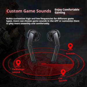 Audífonos para Juegos Nubia, Audífonos Especiales para Esports, Bluetooth 5.4 Inalámbricos TWS Semi-In-Ear, Nuevo Modelo 2025 - Product Image 3