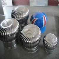 Ventilateur de toit moderne à turbine éolienne avec design graphique, en acier inoxydable, étanche, pour usine et entrepôt