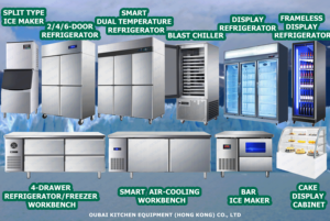 Congélateur vertical en acier inoxydable 1300L 6 portes à refroidissement par air pour restaurant, hôtel, cuisine - Product Image 6
