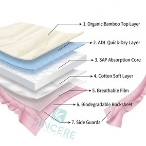 Nouvelle conception de coussinets absorbants jetables imprimés pour adultes, forme droite, avec protection anti-fuites et respirants - Product Image 3