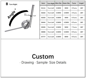 ขดลวดสปริงแรงบิดทรงกรวยแบบหมุนขดลวดขนาด60/90/120/180องศาสำหรับใช้ในอุตสาหกรรม - Product Image 6
