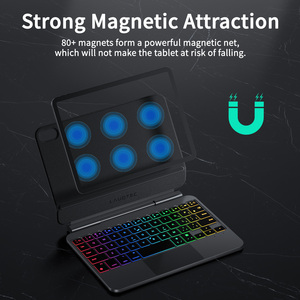 เคสคีย์บอร์ด Laudtec สำหรับ <span class=keywords><strong>iPad</strong></span> <span class=keywords><strong>Mini</strong></span> <span class=keywords><strong>6</strong></span>, ขาตั้งแม่เหล็กพร้อมทัชแพด, รองรับ<span class=keywords><strong>รู</strong></span>ปแบบ US/UK/IT/BR, รองรับการปรับแต่งแบบ OEM/ODM - Product Image 3