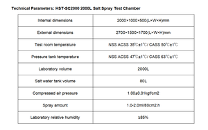 HST-SC2000 नमक स्प्रे परीक्षण कक्ष प्रयोगशाला के लिए विभिन्न सामग्री सतह उपचार के संक्षारण प्रतिरोध का परीक्षण करता है - Product Image 2