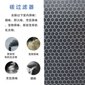 Cartucho de Filtro para Purificador de Aire Lunino E-200, Filtro HEPA de Alta Eficiencia, Repuesto para Uso en Hogar, Oficina y Dormitorio - Product Image 4