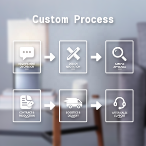 Bilihondim Boîtier numérique intelligent Zigbee 1 canal 200W DMX512 sans fil portée 30m compatible Google Assistant LED - Installation facile - Product Image 6