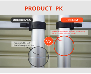 Échelle télescopique ODM/OEM Échelle en aluminium à extension simple et droite de <span class=keywords><strong>3</strong></span>.<span class=keywords><strong>2m</strong></span> de Chine - Product Image 5