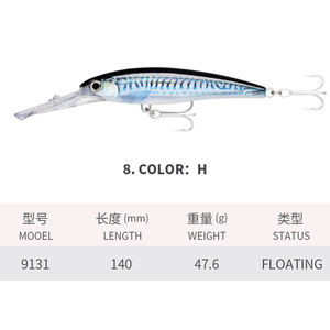 Leurre Artificiel Rigide en Silicone <span class=keywords><strong>pour</strong></span> Pêche en Mer, Type Minnow, <span class=keywords><strong>pour</strong></span> Laiton, Seiche, Poissons d'Eau Douce, Rivières et Lacs - Product Image 4